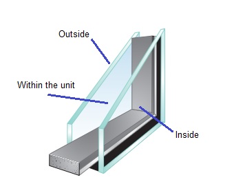 image describing where condensation forms
